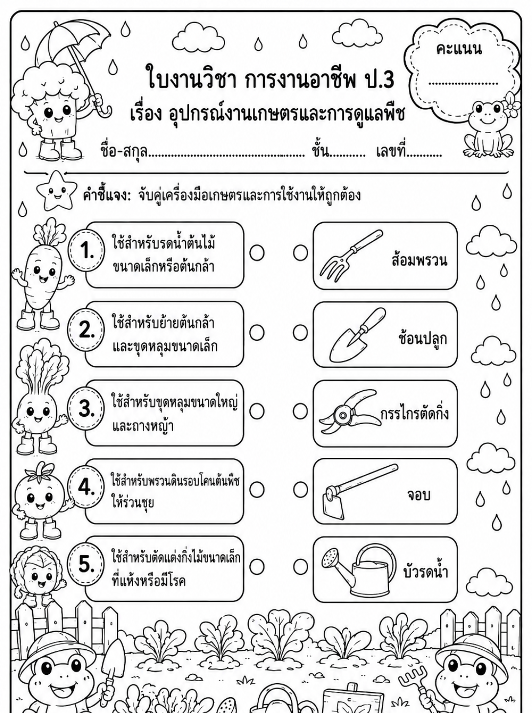 ตัวอย่างใบงาน แจกฟรี! ใบงานการงานอาชีพ ป.3 เรื่อง อุปกรณ์งานเกษตรและการดูแลพืช พร้อมเฉลย